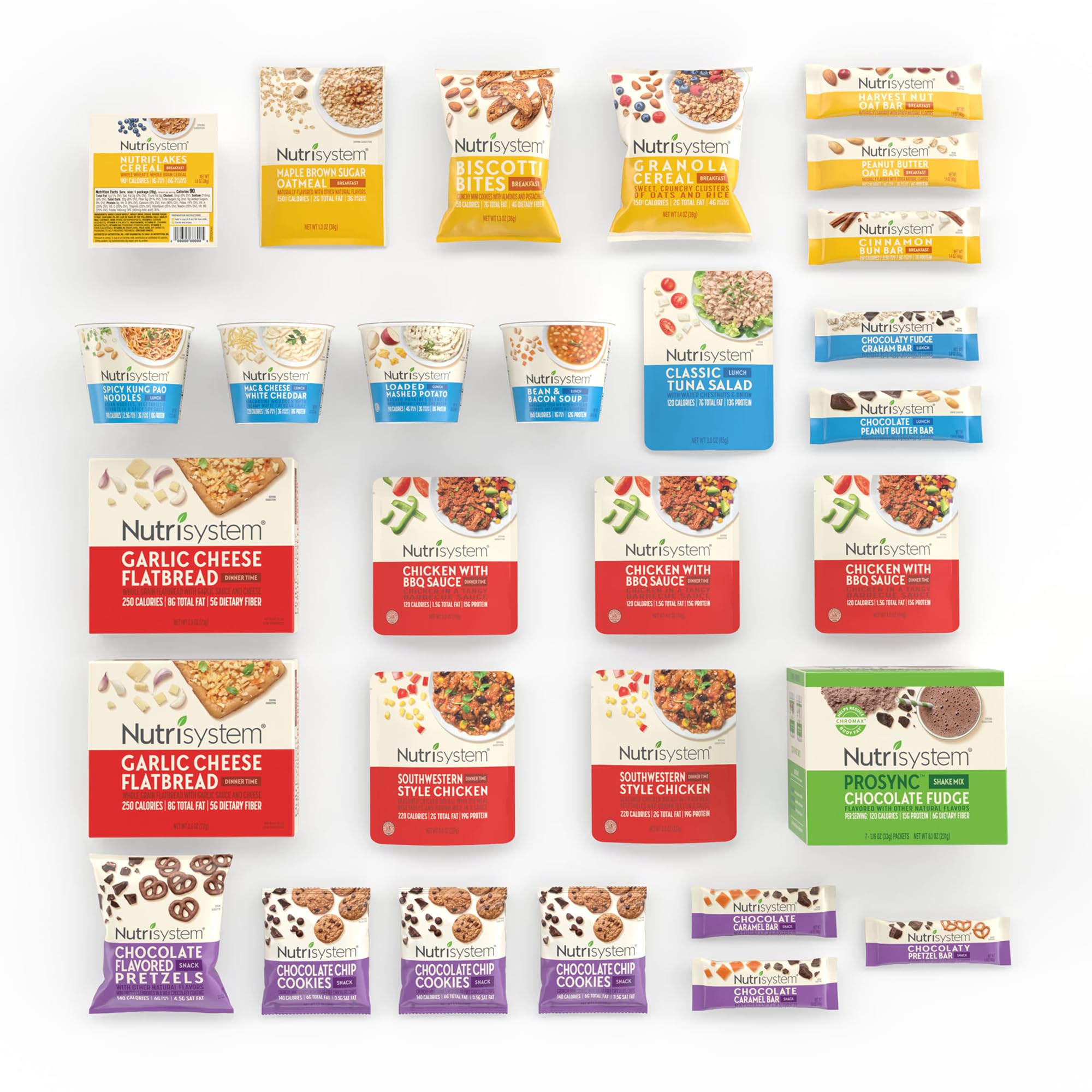 Amazon.com: Nutrisystem® Fast Five Kit de dieta de 7 días, 28